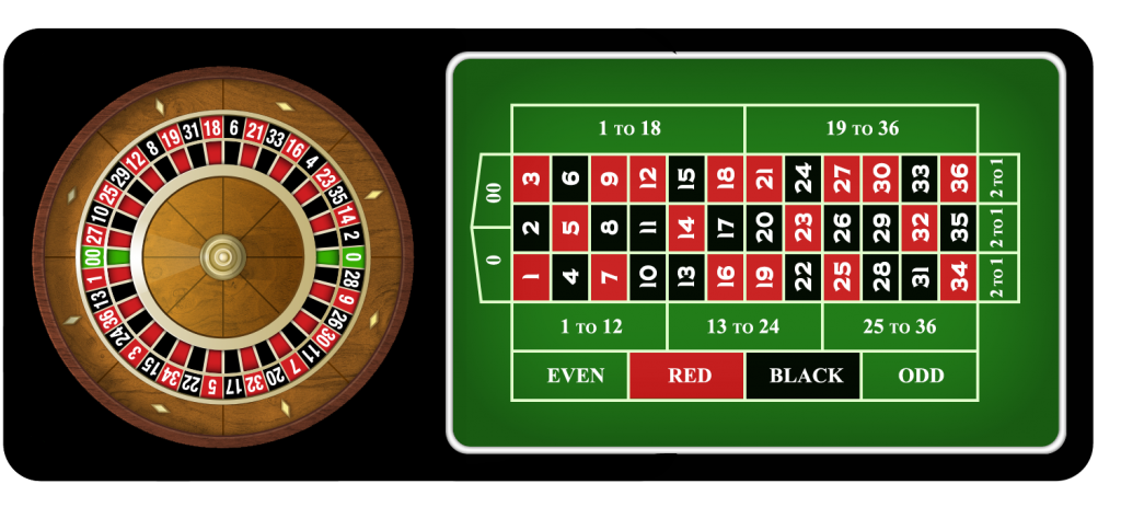 american roulette table layout