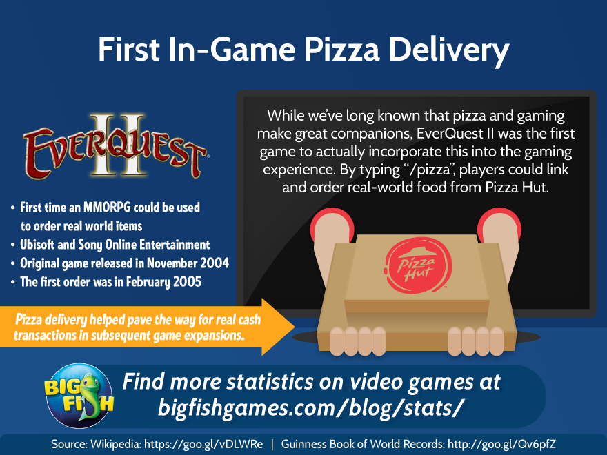 Big fish games be rich crack 2016 mac